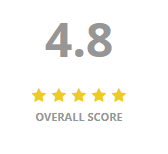Customer Satisfaction Score, Las Vegas Tours and Travels